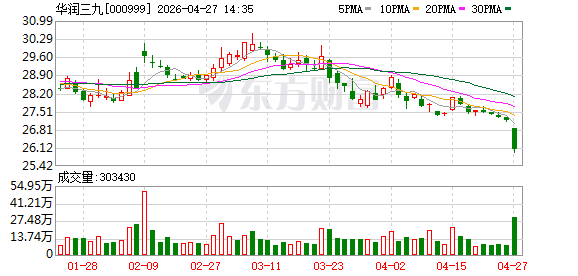 华润三九与深圳市第三人民医院达成战略合作