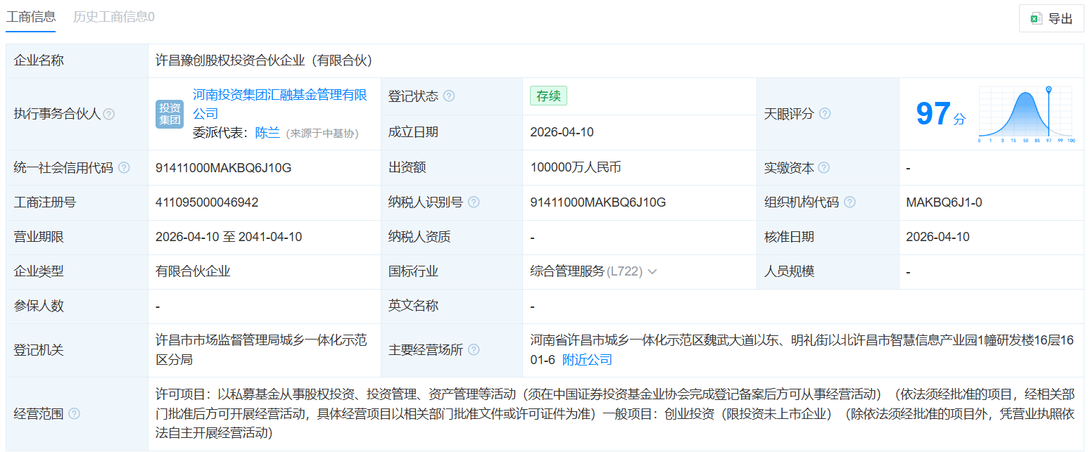 许昌10亿元股权投资基金成立，河南战新产投基金、许昌金投等出资