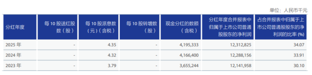 “三低”环境，中小银行核心竞争力如何体现？