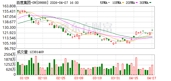 百度文库网盘联合发布通用智能体GenFlow4.0并升级Office Agent