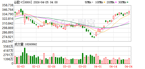 韩政府与谷歌DeepMind合作开展AI项目