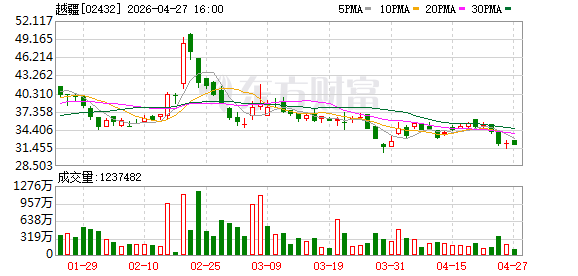 中国机器人加速出海：从“卖产品”到“建生态”