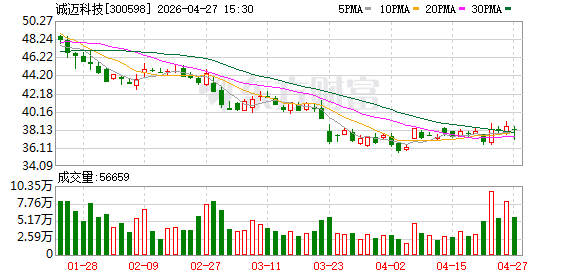 智达诚远携智能座舱域新成果亮相2026北京国际车展