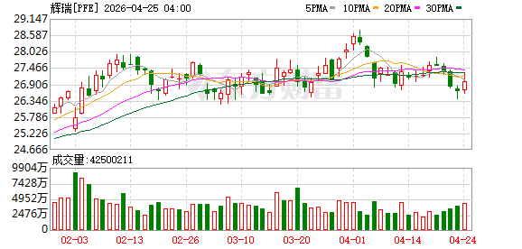 埃诺格鲁肽注射液全国首批处方落地