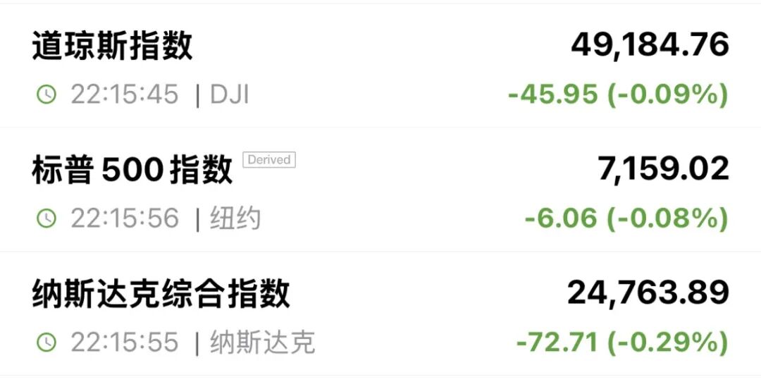 以军发动打击！美股走低