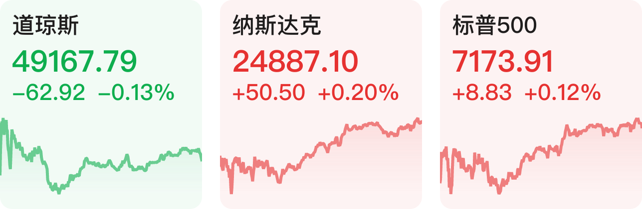 【早知道】穆迪维持我国主权信用评级并上调展望至“稳定”；企业国有资产法迎首次修订