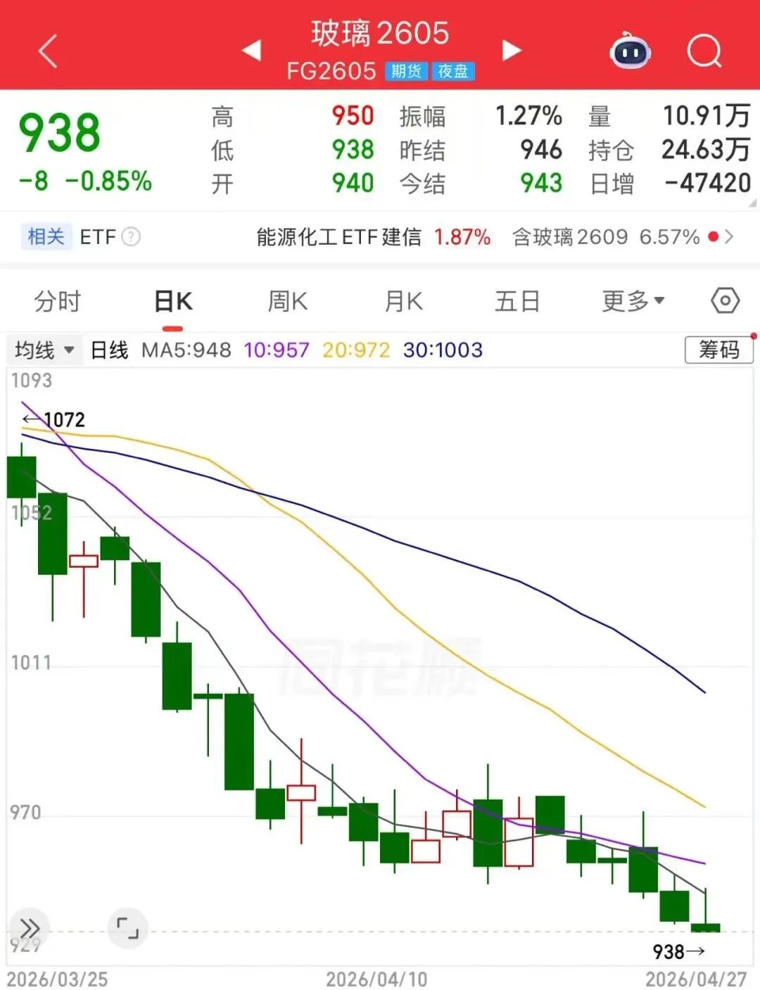 普京最新表态！伊朗外长：美方请求谈判！“特朗普及其团队开会讨论伊朗新提案”！伊朗暂停钢坯和钢板出口