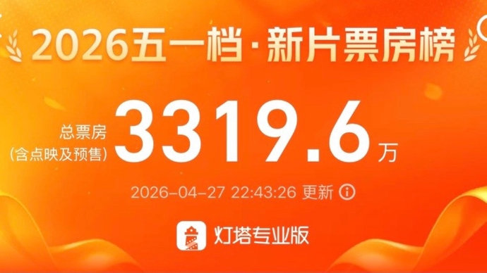 史上最拥挤五一档，“神仙打架”有你好看