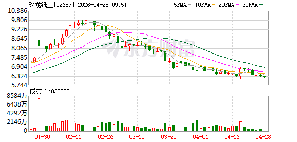 千亿财政金融协同促内需资金落地：稳投资、促消费成效初显｜调研