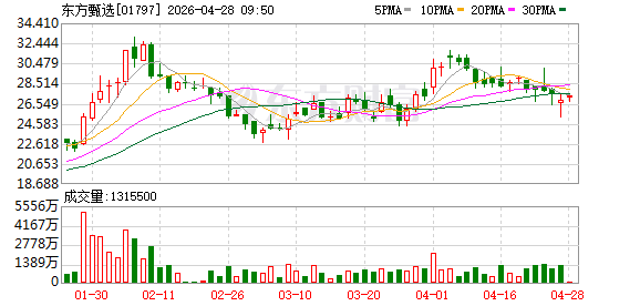 情怀褪色、核心主播集中离场 东方甄选“产品驱动”转型深陷管理裂痕与用户心智重构考验