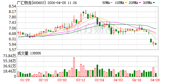 主线科技布局新疆大宗能源矿产运输无人驾驶领域