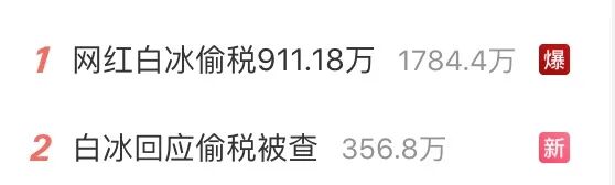 热搜！4000万粉丝“探店”网红偷税被查，追缴并罚款共计超1800万元，细节公开