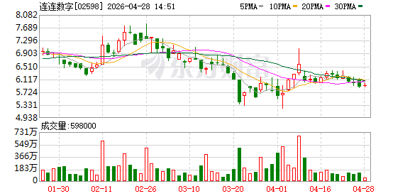 连连数字斩获加拿大MSB牌照 全球化合规布局再添北美新支点