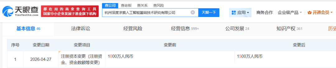 DeepSeek，增资！梁文锋持股上升