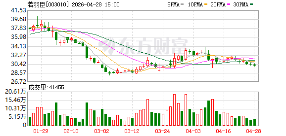 这家公司刚收购国际大牌就要港股IPO