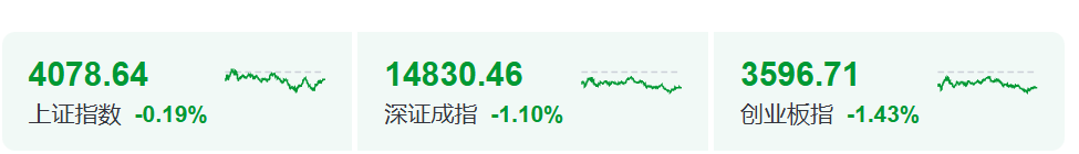 突然闪崩，发生了什么？