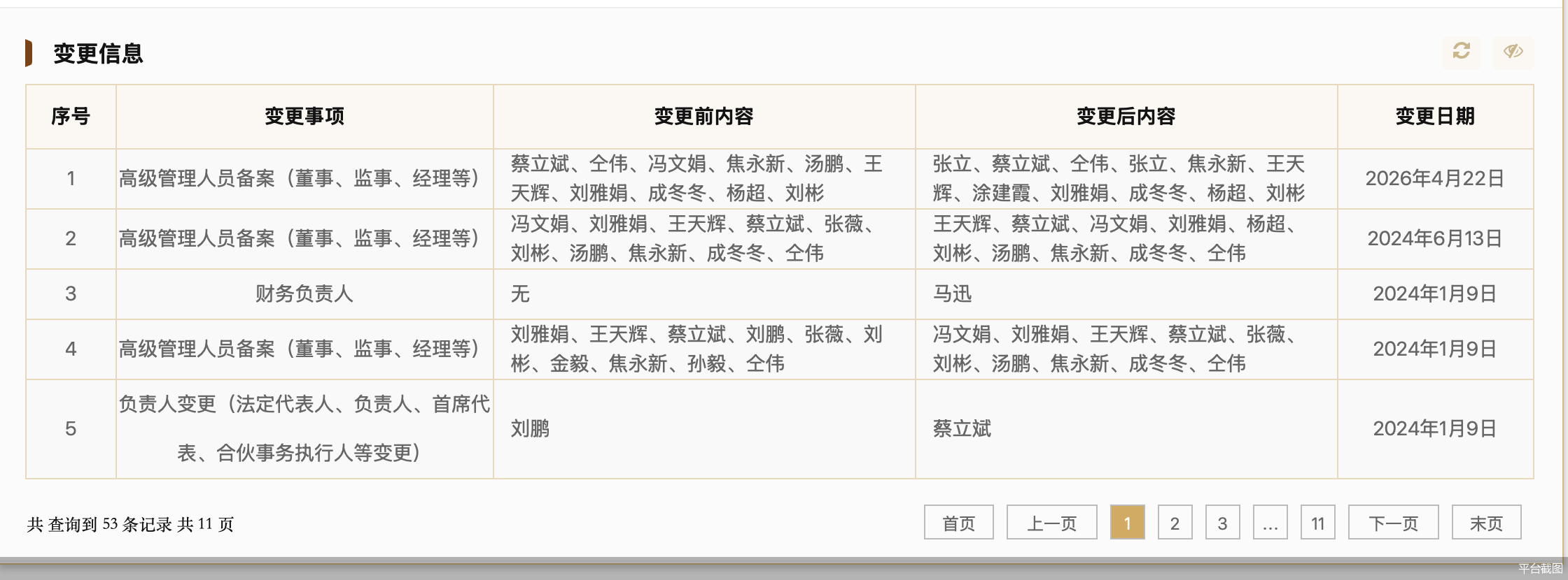 易主后首轮“换血” 酒便利如何借天音系走出困局
