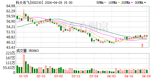 智造进行时｜AI如何走进课堂？看科大讯飞的重庆实践