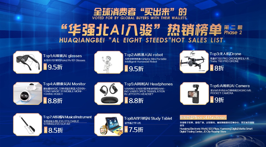 机器人会逗猫！第二期深圳华强北“AI八骏”出炉