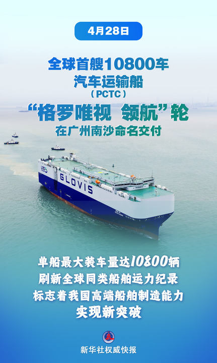 新华鲜报丨海上巨无霸 “中国制造”全球最大汽车运输船交付
