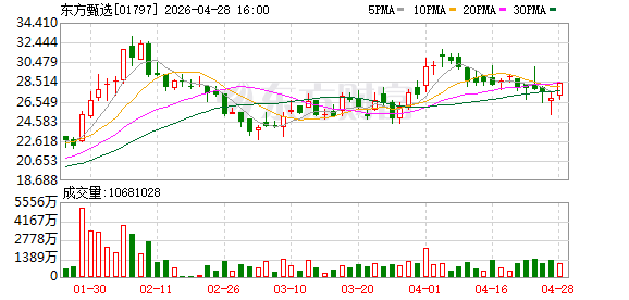 主播说丨俞敏洪为什么总在道歉，从董宇辉到老将全员离场，东方甄选为什么一直留不住人？