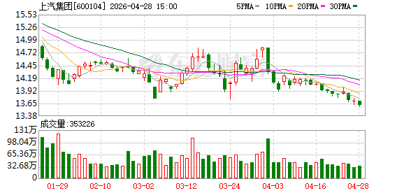 车展访谈丨上汽大众陶海龙：从不追求“零接管”“长脱手”噱头