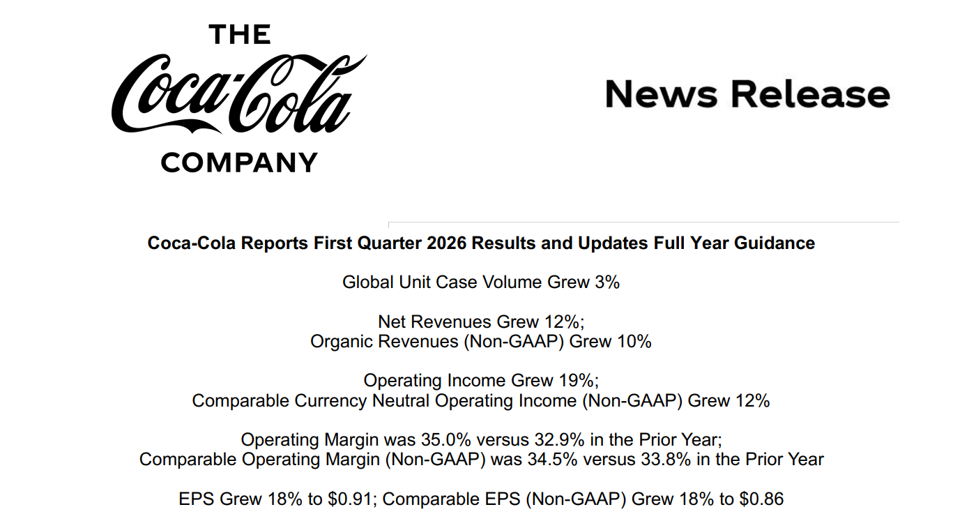掌握“K型经济”运营诀窍 可口可乐营收增速创2024年以来新高