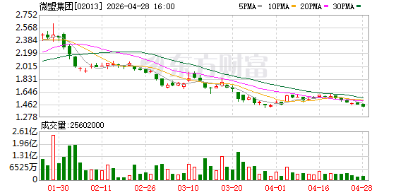微盟营销副总裁兼微盟传播TEAM PRO创始人金文森：大模型成信息检索核心工具 品牌营销需要新范式