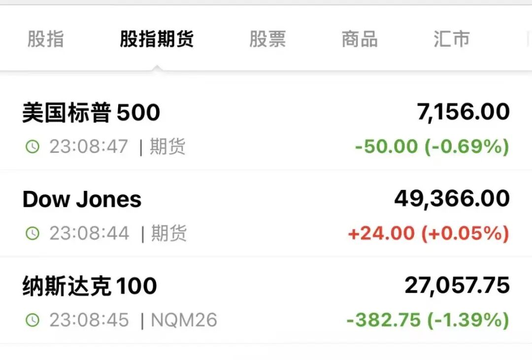 利空突袭！AI巨头，深夜大跌！