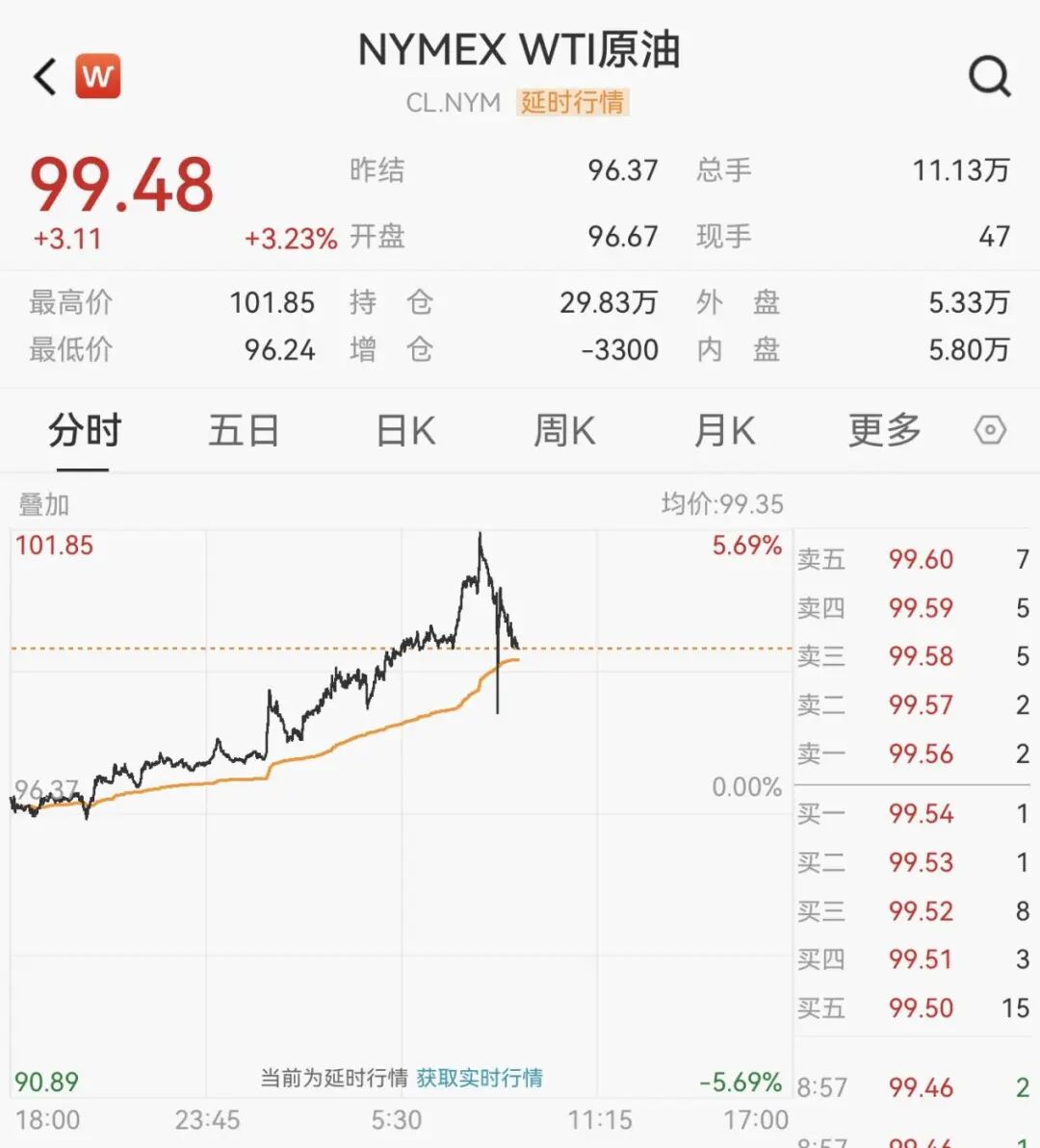 刚刚，油价跳水！霍尔木兹海峡最新消息