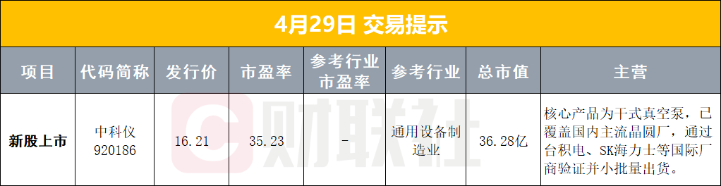 【早报】阿联酋“退群”，全球油市巨震；伊朗或向巴基斯坦提交调整版方案