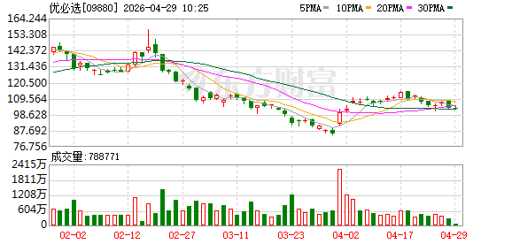 产业观察：具身智能加速“进厂”融资“井喷”