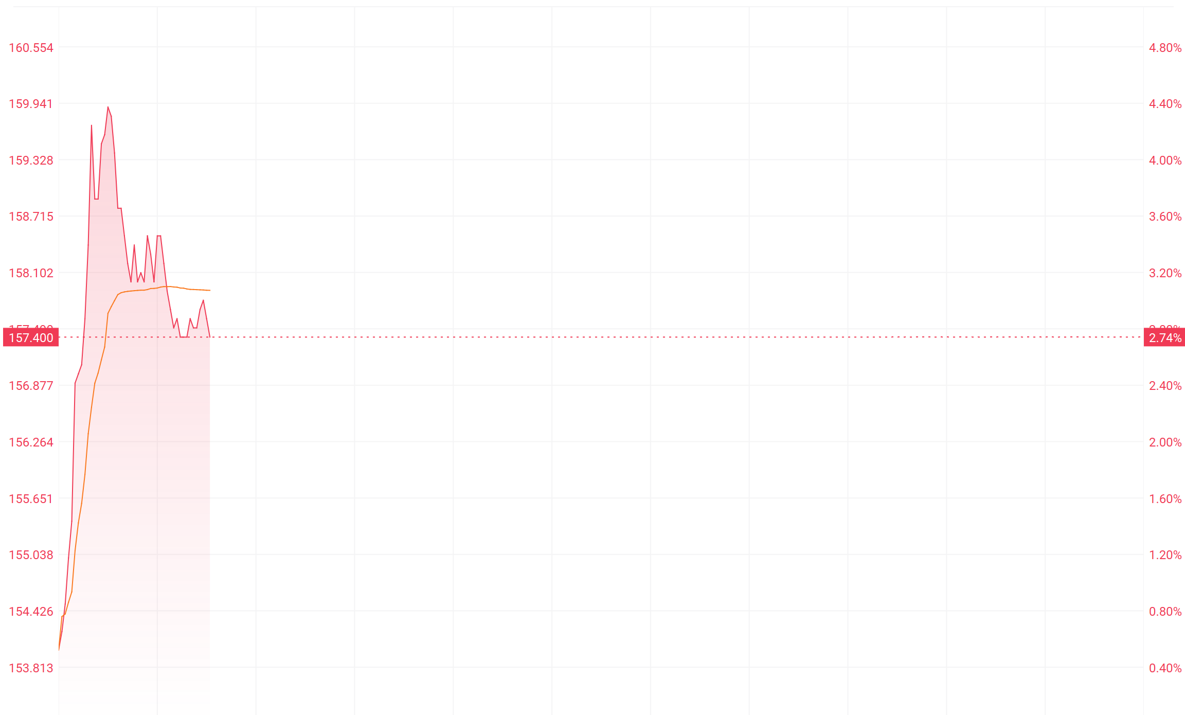 LABUBU冰箱炒到9万元溢价14倍！ 泡泡玛特首款家电将上市