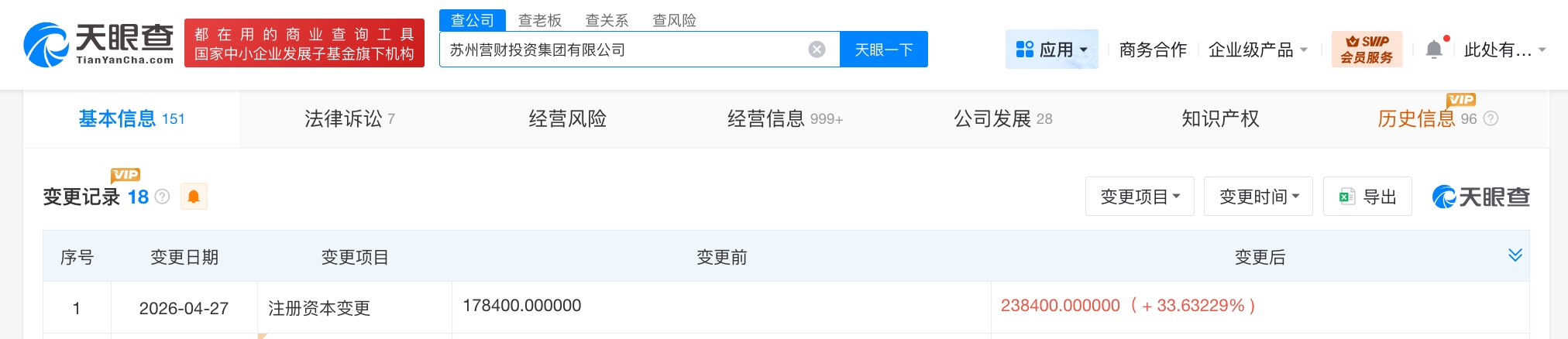 苏州营财投资集团增资至23.84亿元