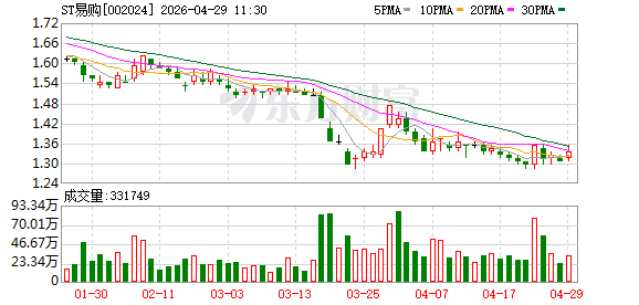苏宁易购成立AIE研发中心，打造四层数字员工体系