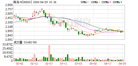 商汤发布并开源商汤日日新SenseNova U1系列原生理解生成统一模型