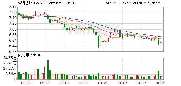 福瑞达珂谧穿膜胶原2.0发布 重组胶原蛋白赛道再获关键进展