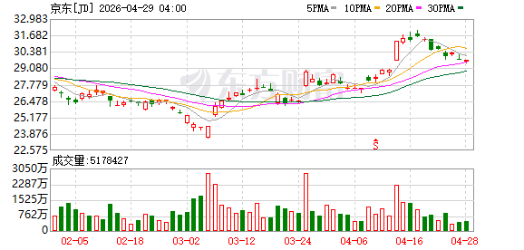京东美术馆主席章泽天：让科技成为一座桥 而不是一堵墙