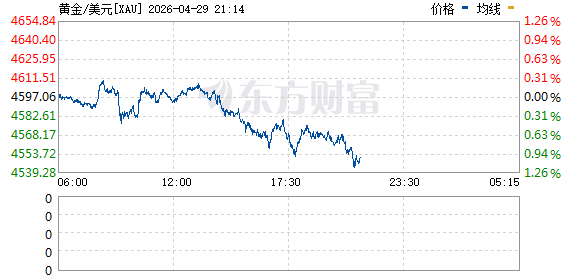 集体跳水！伊朗、霍尔木兹海峡传出新消息！特朗普突发威胁！