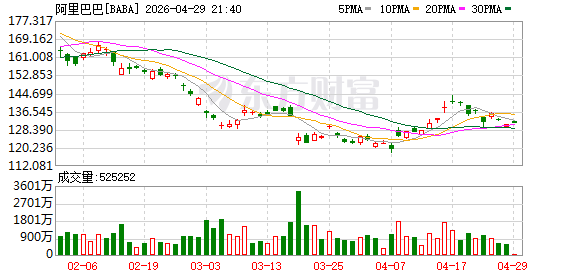 千问征集全球菜单：首个支持119种语言“图翻图”