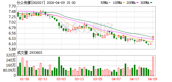分众传媒：AI时代，品牌广告的核心价值将进一步凸显