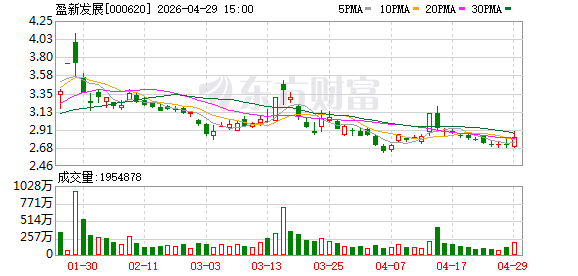 盈新发展锚定“科技+文旅”主业发展