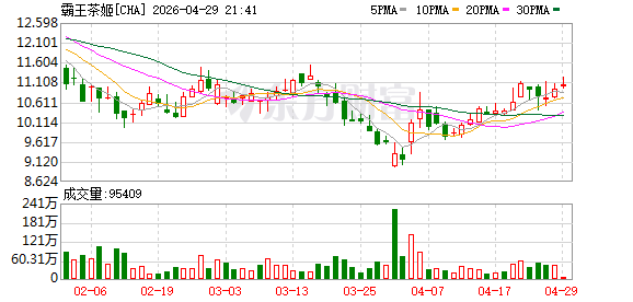 热搜！霸王茶姬“奶茶异物”风波反转：官方通报异物系购买人投放
