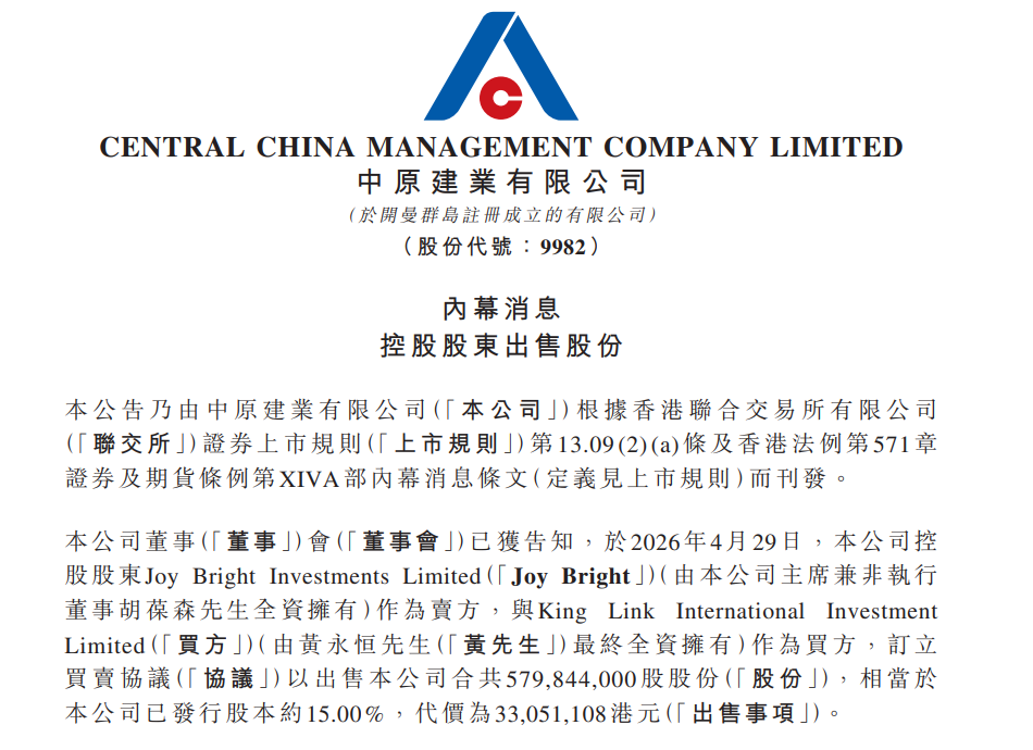 中原建业易主！胡葆森拟3305万港元出售15％股权