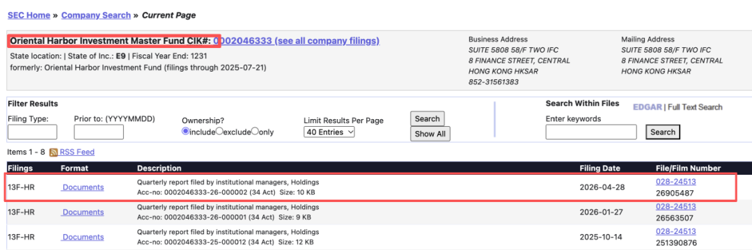 但斌出手 清仓微软！