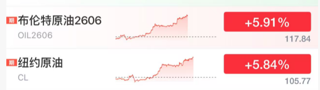 今夜，涨爆了！特朗普，突然宣布！
