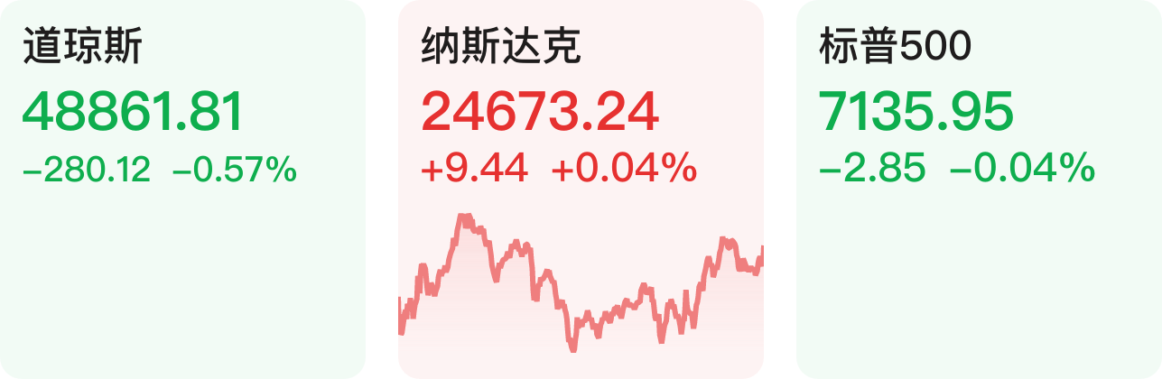 【早知道】国务院任命刘浩凌为证监会副主席；美联储宣布维持基准利率不变