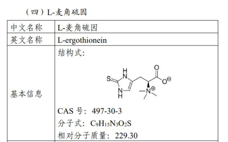“长寿维生素”利好来了 拟进入新食品原料！这些公司已布局
