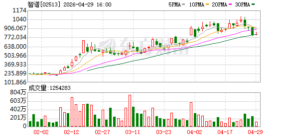 智谱公布GLM-5底层基础设施重大工程进展：系统吞吐最高提升132%