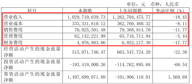 淡季“体检”，陕西旅游的长期主义棋局